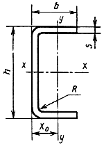 Рисунок. Форма поперечн.сечения швеллера гнутого..png